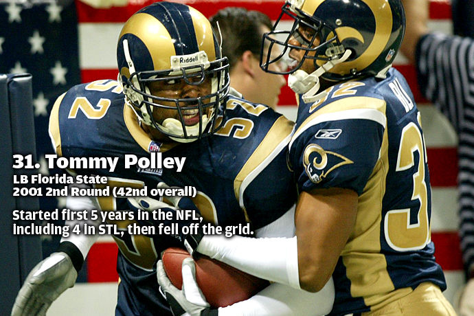 31. Tommy Polley